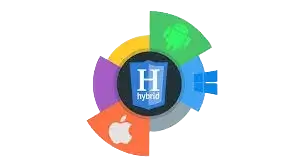 atappisoft/portfolios-app development