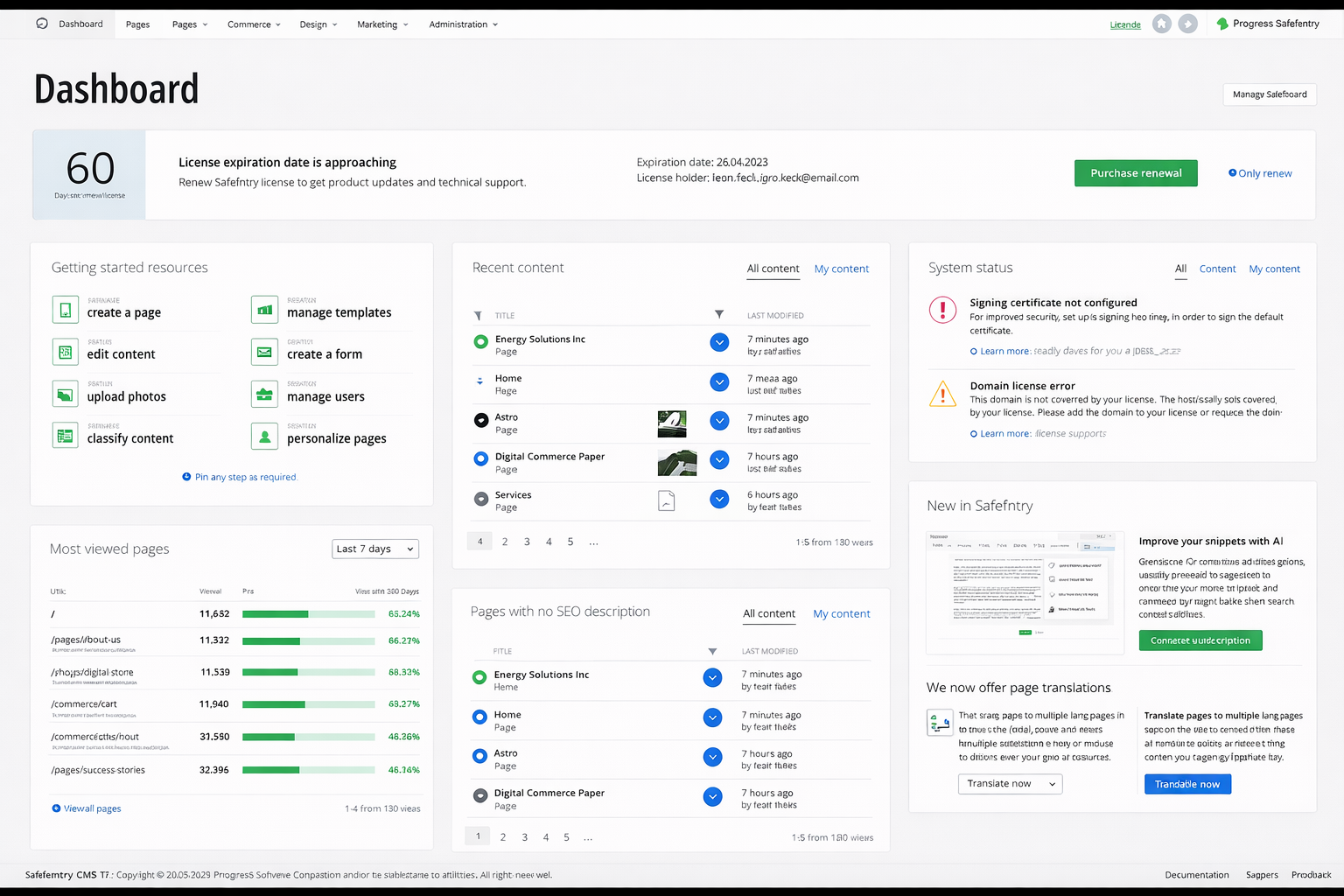 Sitefinity Analytics Dashboard
